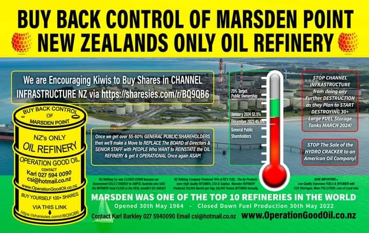 Buy Back Marsden Campaign - Otago Daily Times